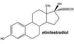 Формула Этинилэстрадиола