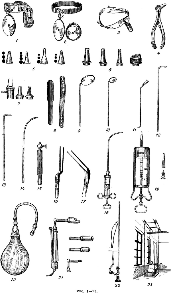 ent instruments