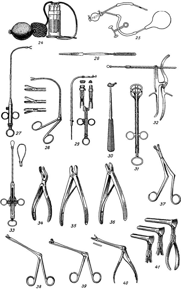 Оториноларингологический инструментарий