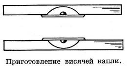 приготовление висячей капли