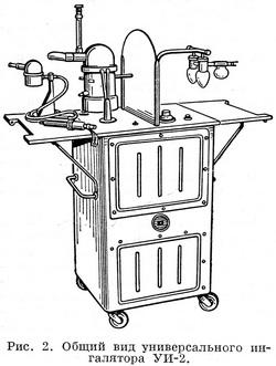 универсальный ингалятор УИ-2
