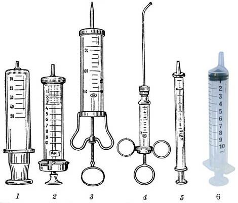 шприцы