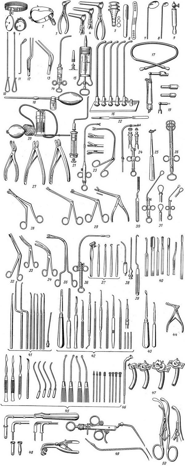 оториноларингологический инструментарий