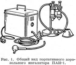 аэрозольный ингалятор ПАИ-1