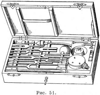 набор камертонов