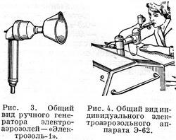 Аэрозольтерапия